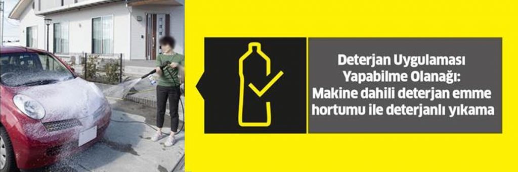 Karcher K 2 Classic Basınçlı Yıkama Makinası 110 Bar, 1400 Watt