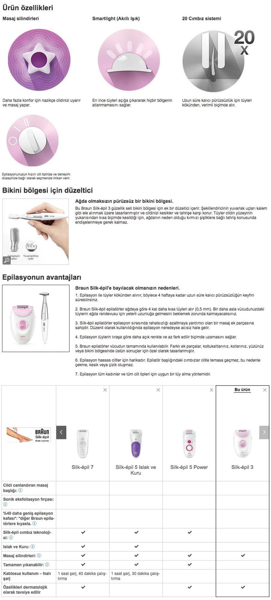 Braun 3321 Epilatör + Bikini Trimmer Silk Epil 3 Epilasyon Cihazı Tüy Alma Aleti