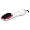 Rowenta Saç Düzleştirici CF6220 Express Saç Düzleştirici Tarak
