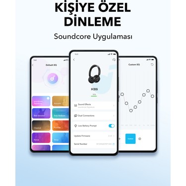 Anker Soundcore H30i Mikrofonlu Kablosuz Kulaküstü Kulaklık - 70 Saat Oynatma Süresi- Soundcore Uygulama Destekli - Multipoint Connection - Siyah (Anker Türkiye Garantili) - Görsel 3