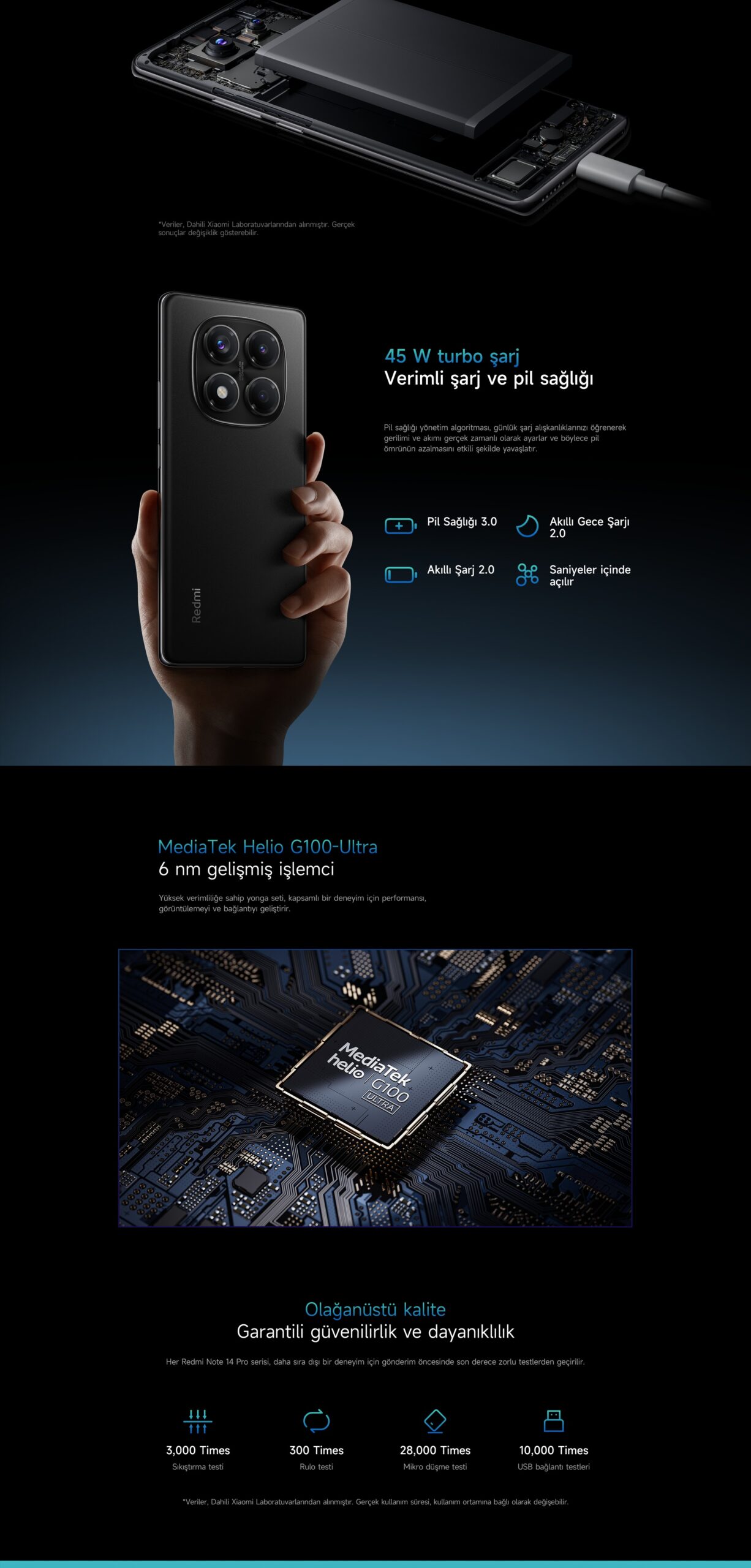 Xiaomi REDMI Note 14 Pro 256 GB 8 GB Ram (Xiaomi Türkiye Garantili) Mavi - Görsel 6