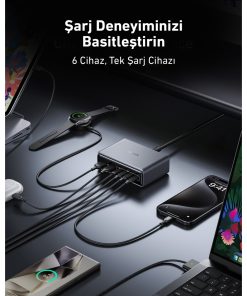 GaN) - A2683 (Anker Türkiye Garantili)
