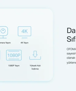 Ebeveyn Kontrolü | Aginet Uygulama ile Kolay Kurulum | Geniş Kapsama Alanı