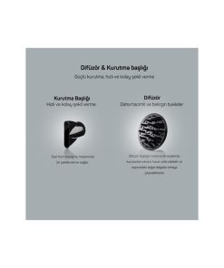 Difüzör Başlıklı