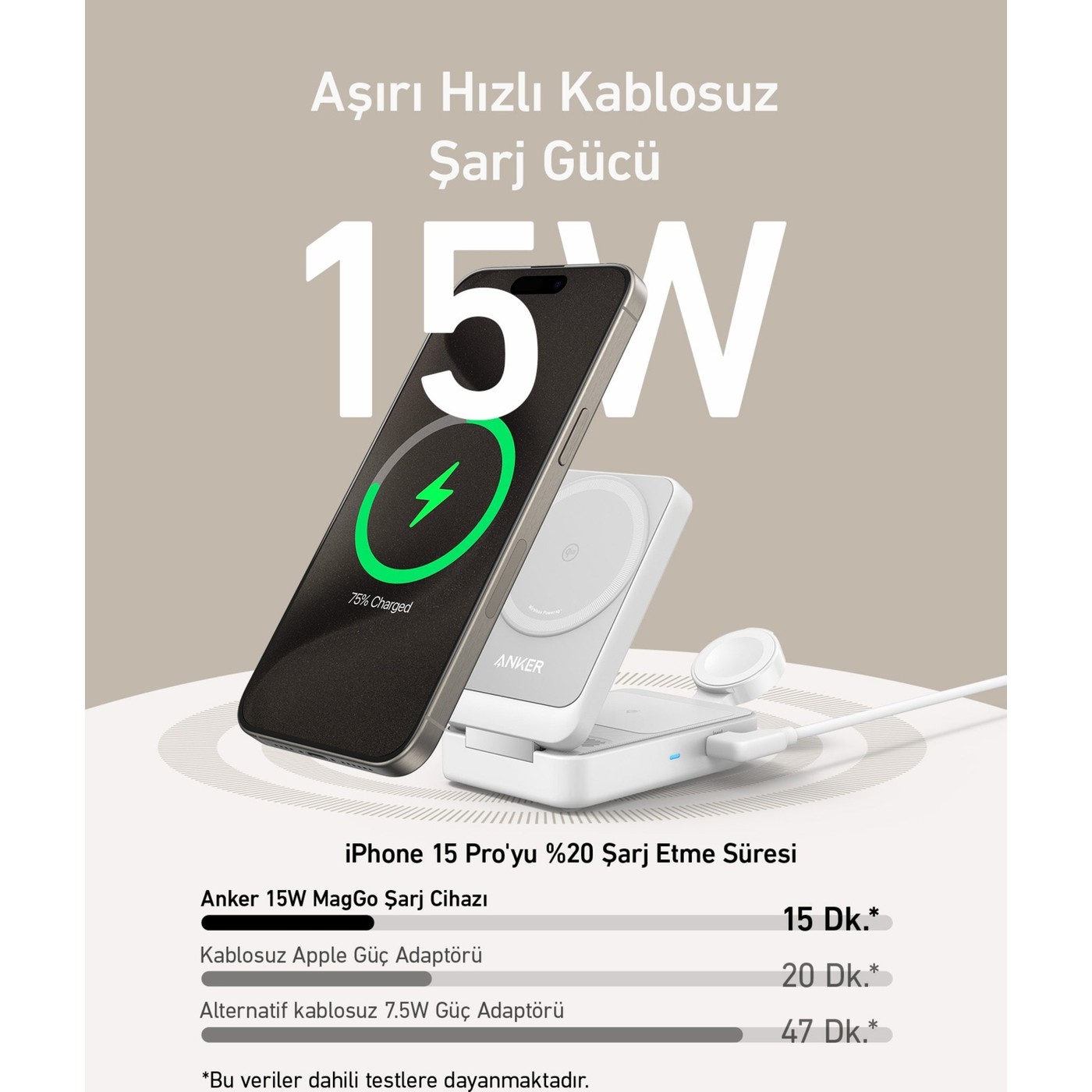Anker B2557 MagGo Beyaz 3in1 Kablosuz Hızlı Şarj Aleti - MagSafe için Apple Watch Şarj Cihazı (40W USB-C Şarj Cihazı Dahil) - B2557 - Beyaz - Görsel 5
