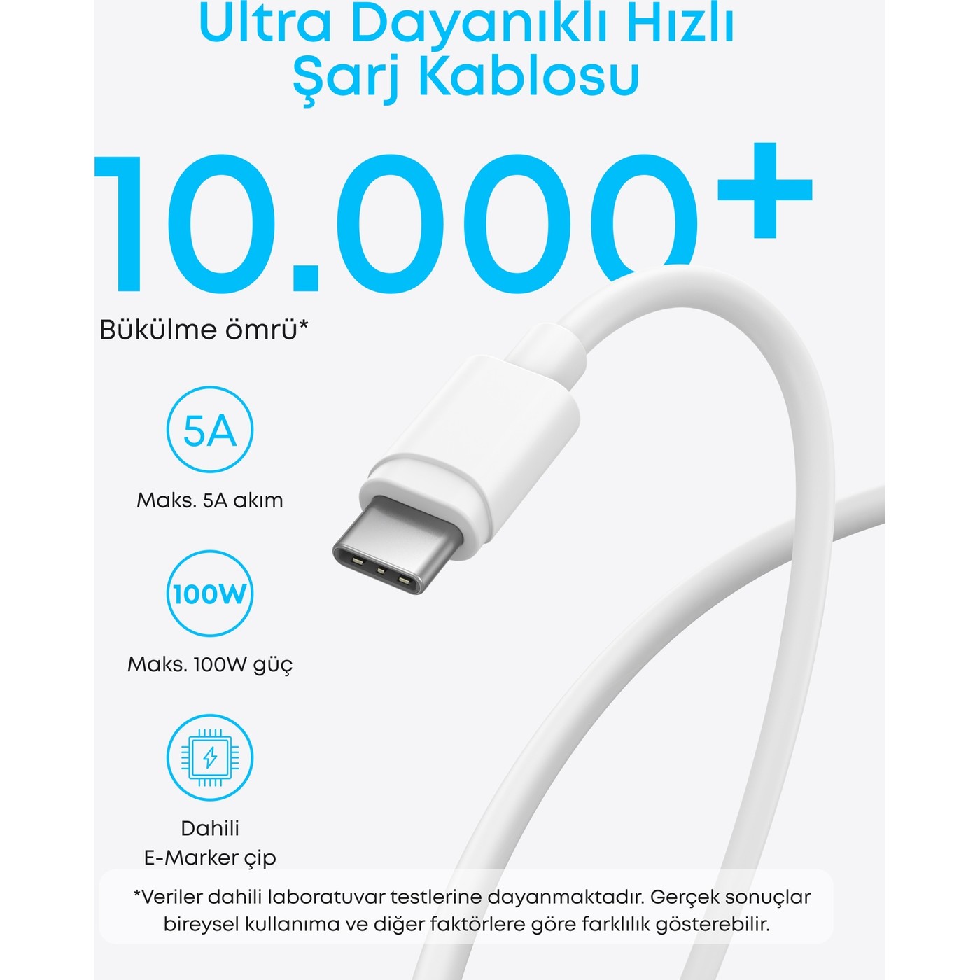 Anker B2653 45 W Beyaz Type-C to Type-C Hızlı Şarj Aleti 1.5m 5A USB-C Kablo (2'li Set) - Görsel 2