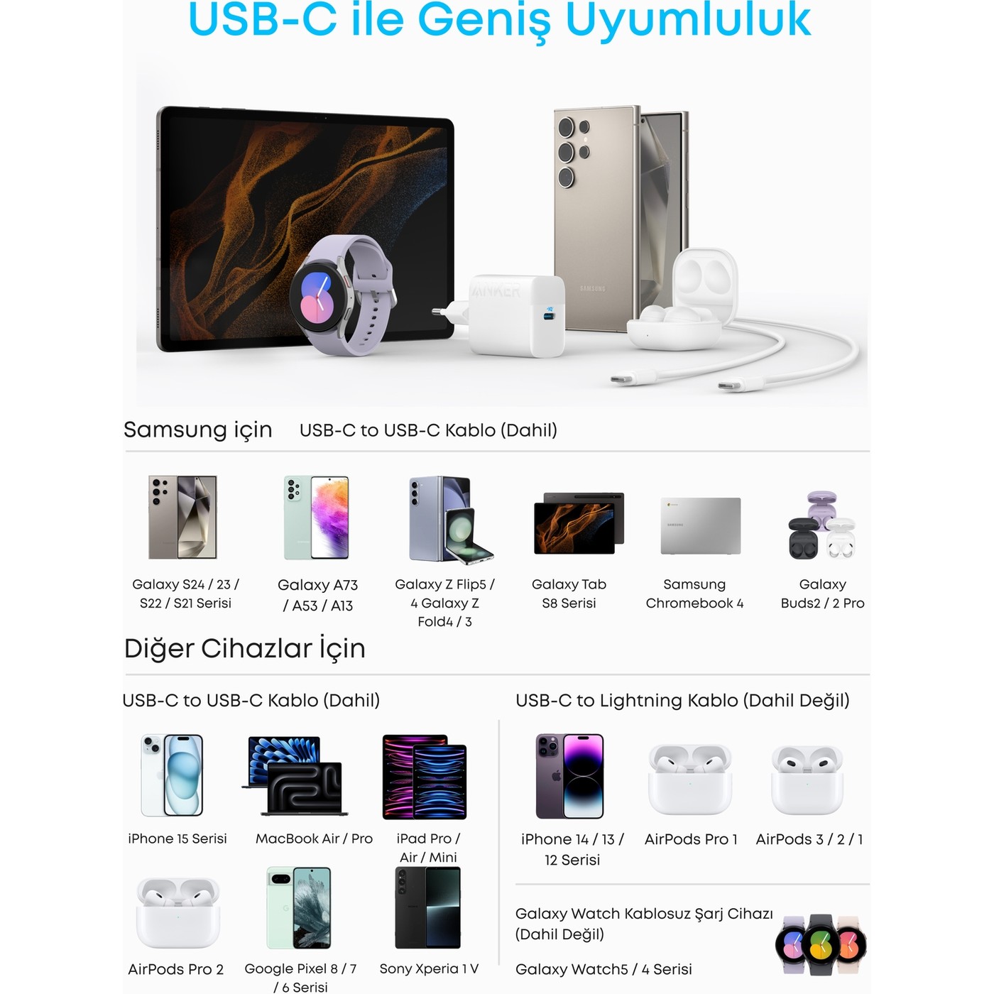Anker B2653 45 W Beyaz Type-C to Type-C Hızlı Şarj Aleti 1.5m 5A USB-C Kablo (2'li Set) - Görsel 3