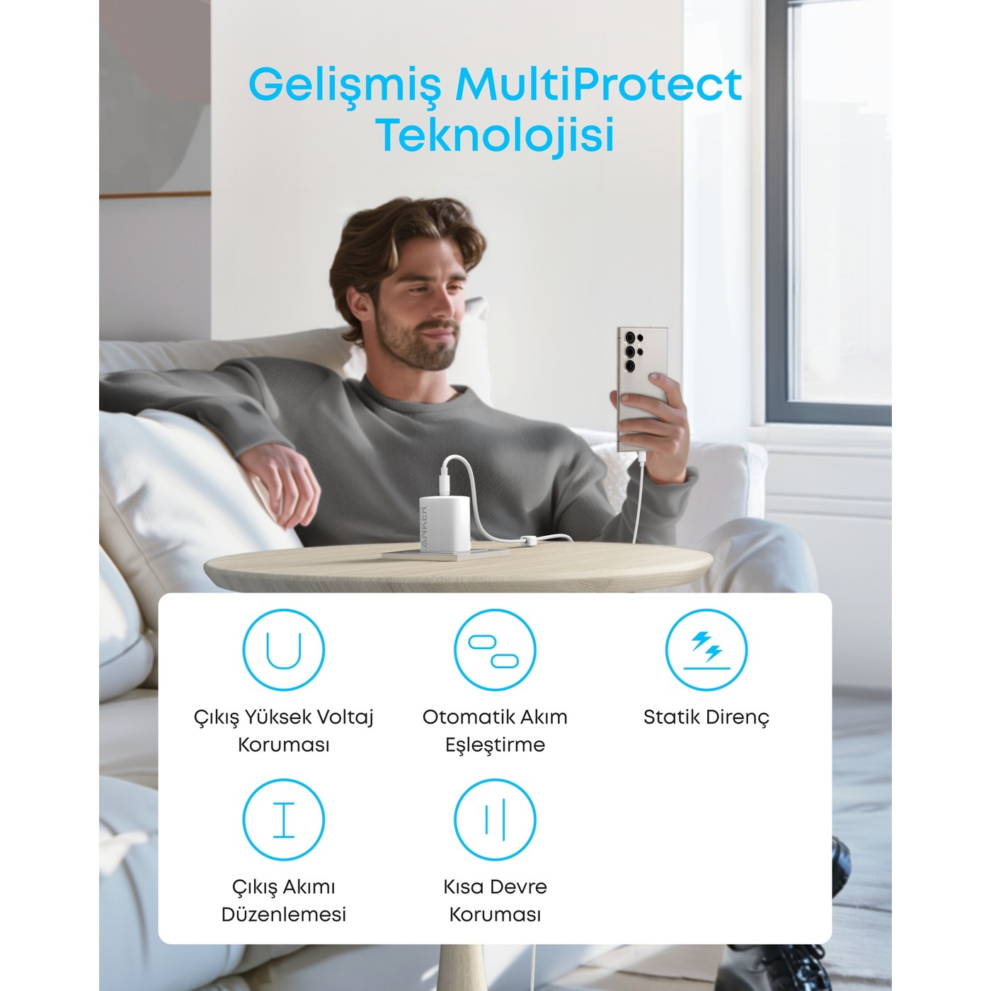 Anker B2653 45 W Beyaz Type-C to Type-C Hızlı Şarj Aleti 1.5m 5A USB-C Kablo (2'li Set) - Görsel 5