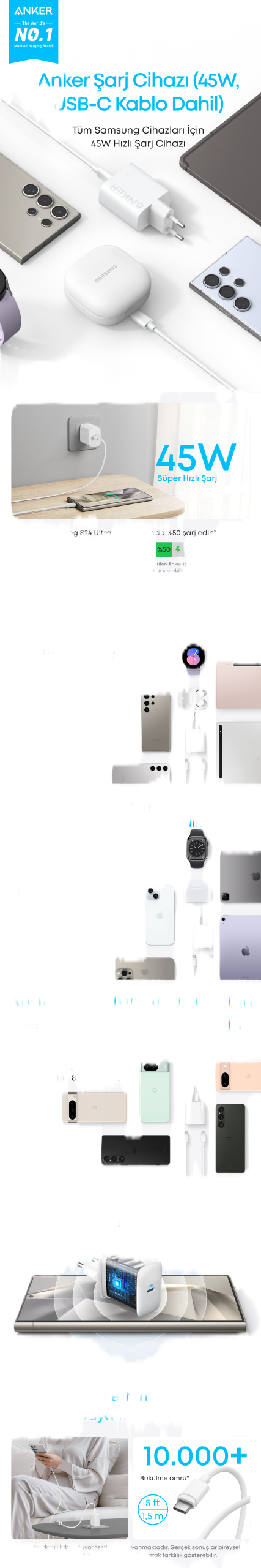 Anker B2653 45 W Beyaz Type-C to Type-C Hızlı Şarj Aleti 1.5m 5A USB-C Kablo (2'li Set) - Görsel 6