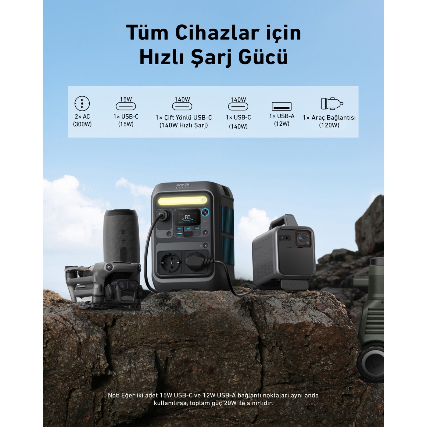 Anker Solix C300X AC 288 Wh 300 W Taşınabilir Güç Kaynağı (600W SurgePad) 4 Farklı Şarj Modu - A1723 (Anker Türkiye Garantili) - Görsel 3