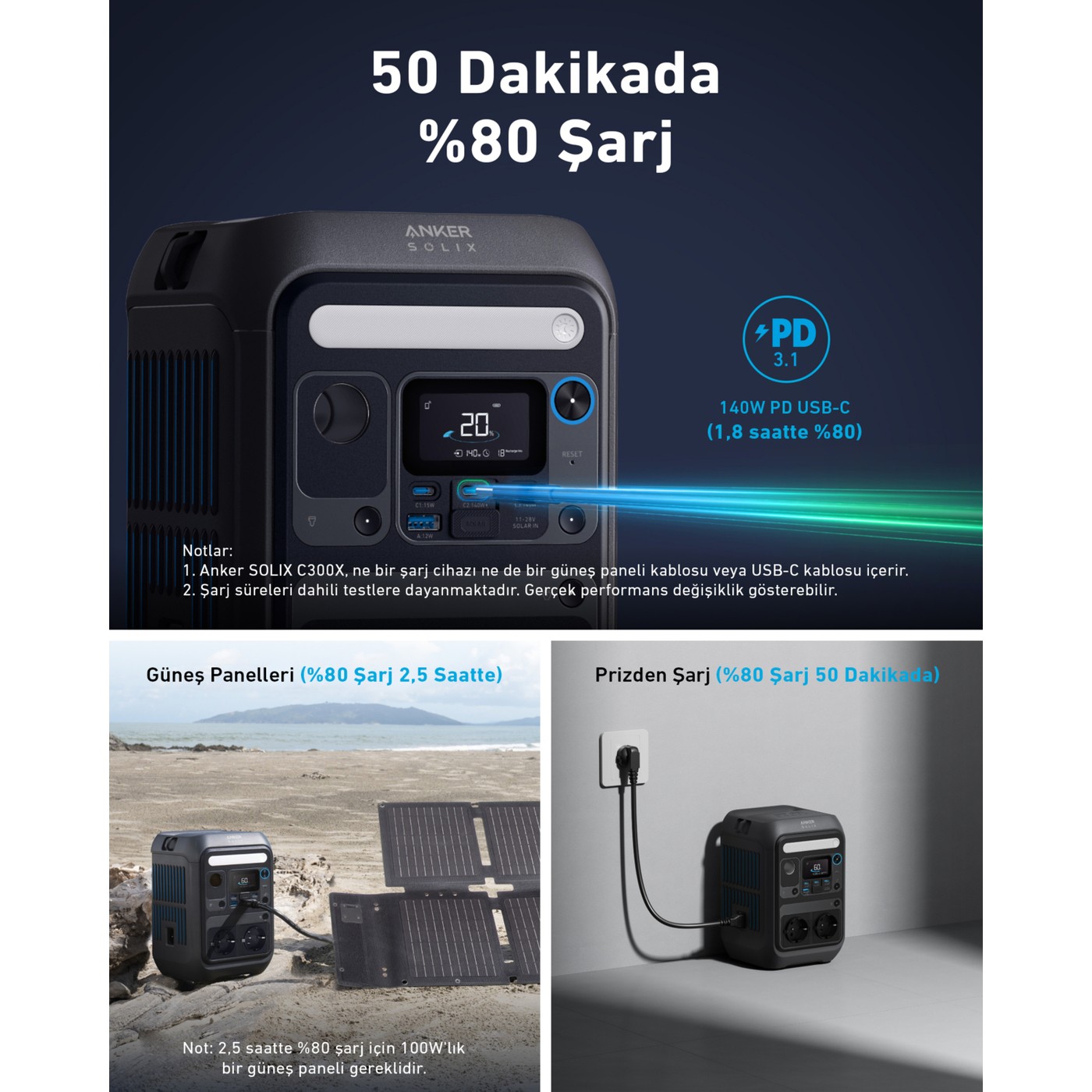 Anker Solix C300X AC 288 Wh 300 W Taşınabilir Güç Kaynağı (600W SurgePad) 4 Farklı Şarj Modu - A1723 (Anker Türkiye Garantili) - Görsel 4