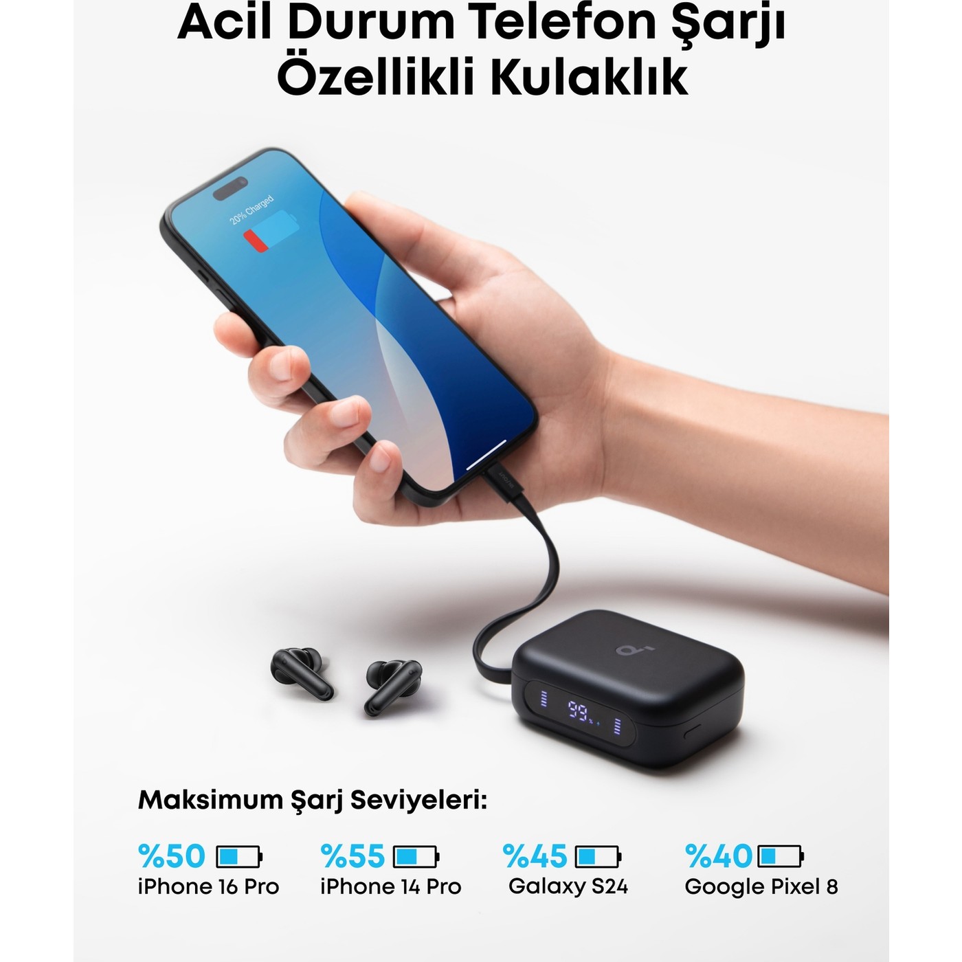 Anker SoundCore P41i TWS Kulak İçi Bluetooth Kulaklık Dahili Powerbank Özellikli (Lightning Adaptörlü) - Siyah A3937 - Görsel 5