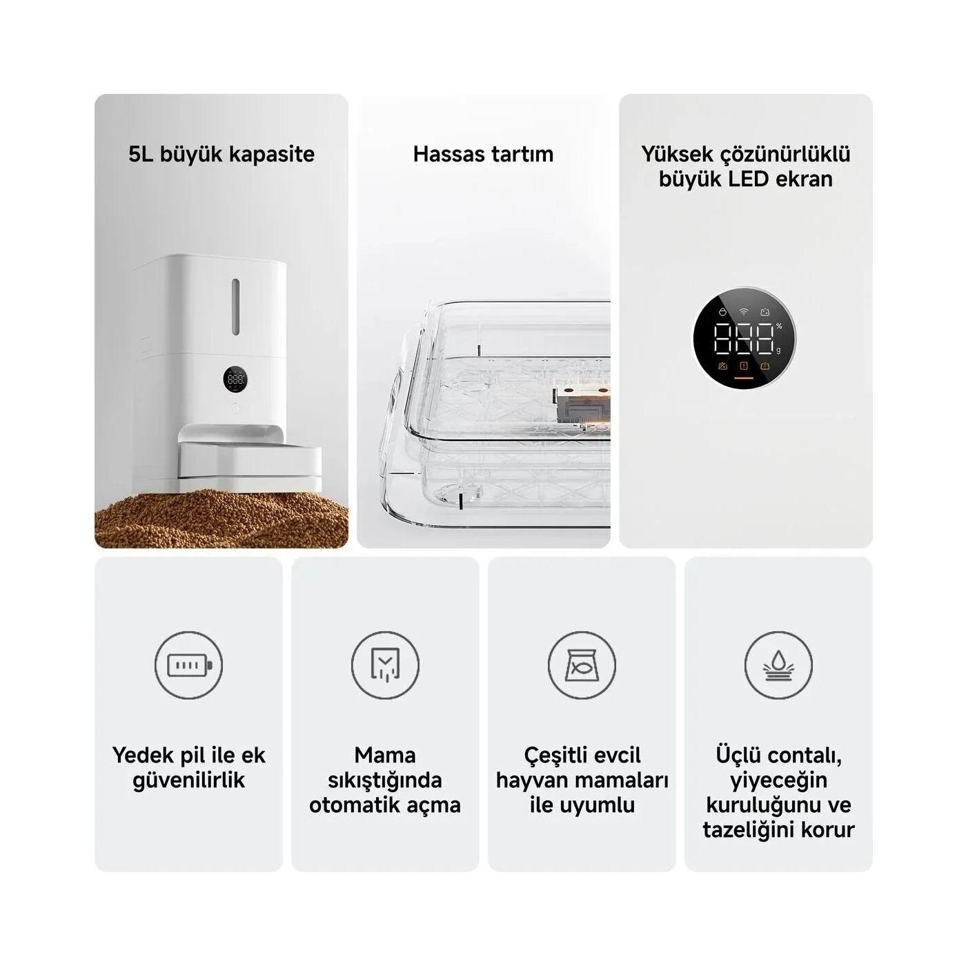 Xiaomi Smart Food Feeder 2 5 lt Akıllı Mama Kabı Kedi Ve Köpek Mama Kabı Akıllı Evcil Hayvan Besleyici - Görsel 2