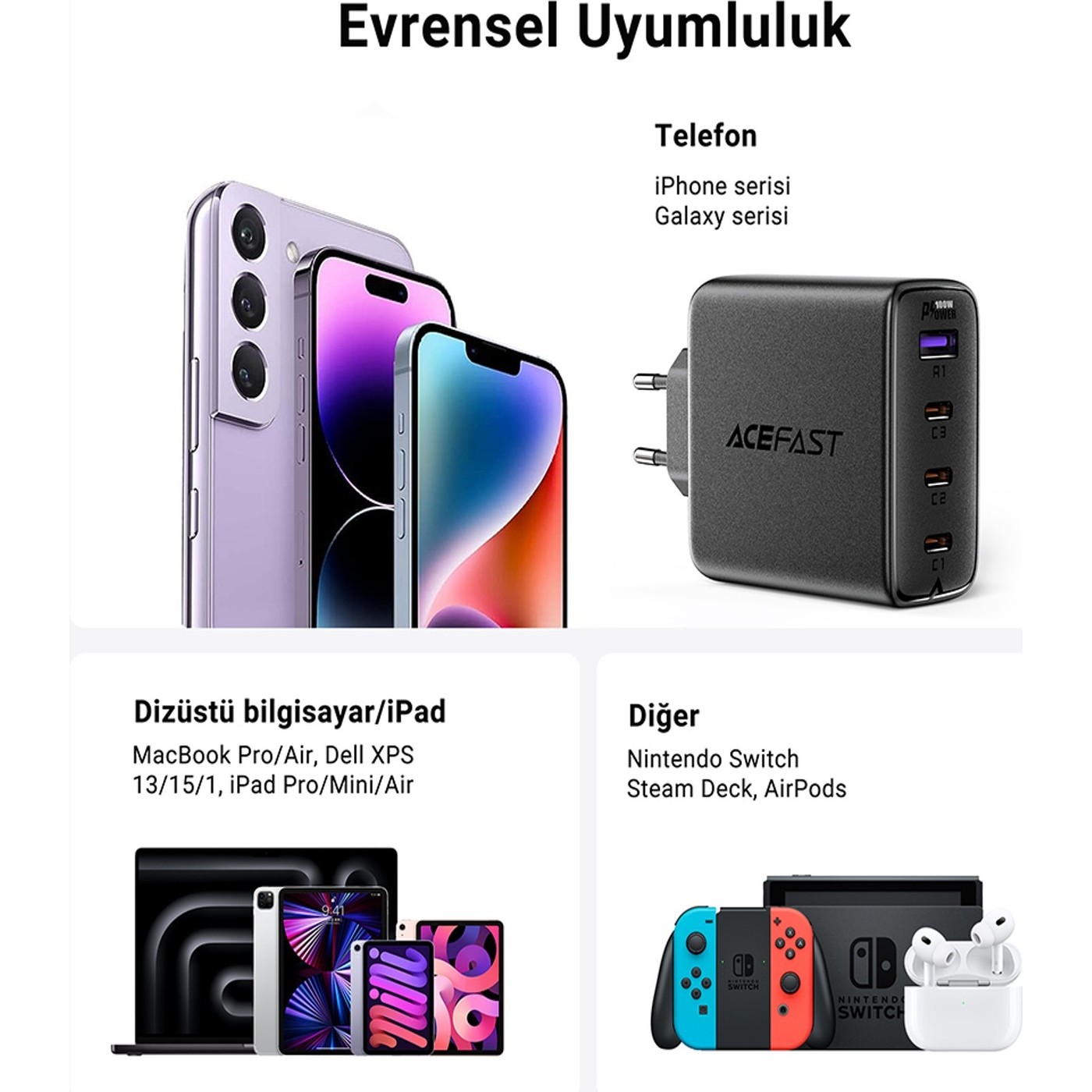 Acefast A94 100 W Hızlı Şarj Adaptörü PD 3X USB-C + USB-A 4 Port Hızlı Şarj Aleti Isı Düşüren GaN Destekli Akım Korumalı Güç Adaptörü iPhone & Android & iPad & MacBook Type-C - A94 (Acefast Türkiye Garantili) - Görsel 7