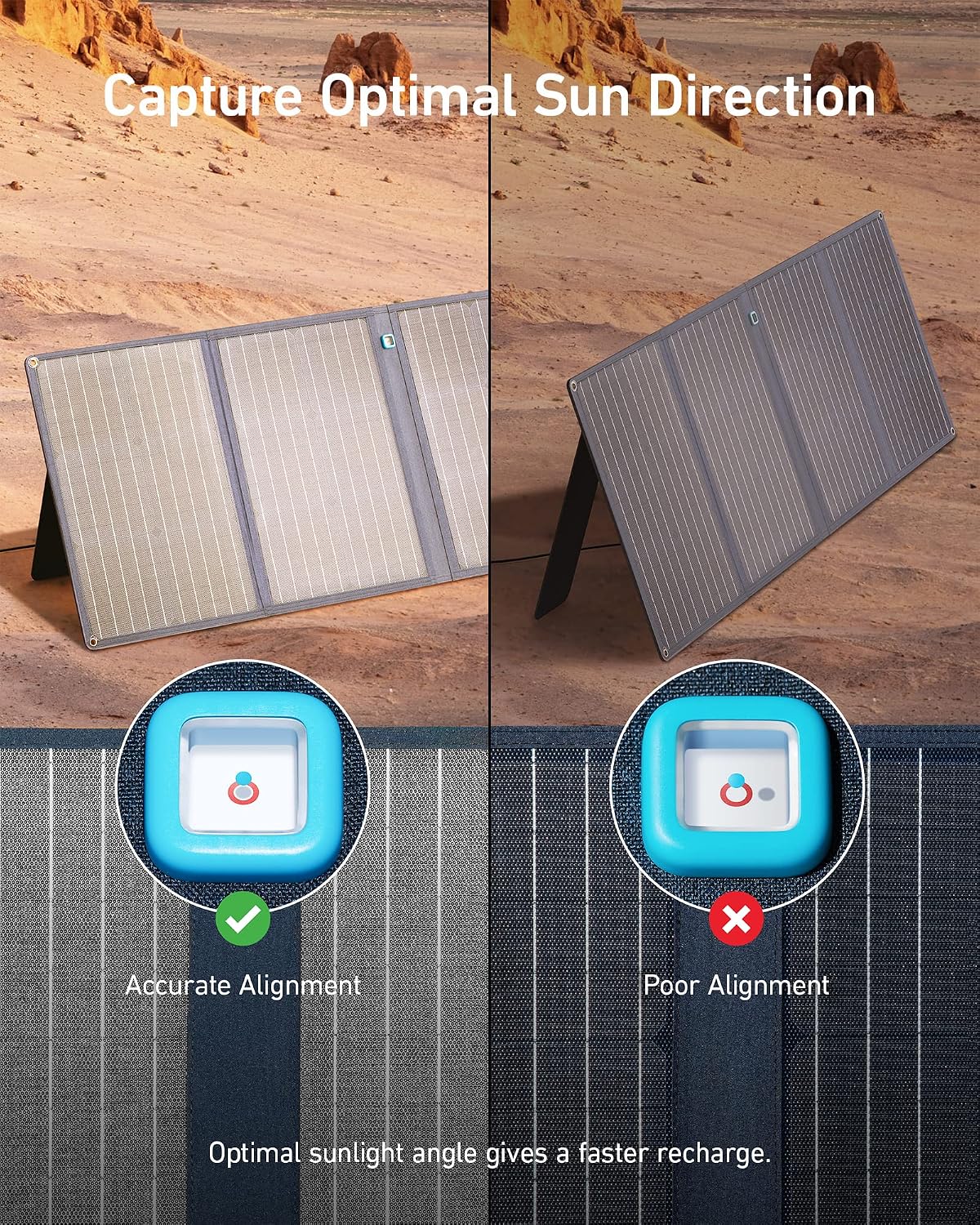 Anker 625 PowerHouse 100 W Güneş Paneli Taşınabilir Solar Panel - Görsel 3