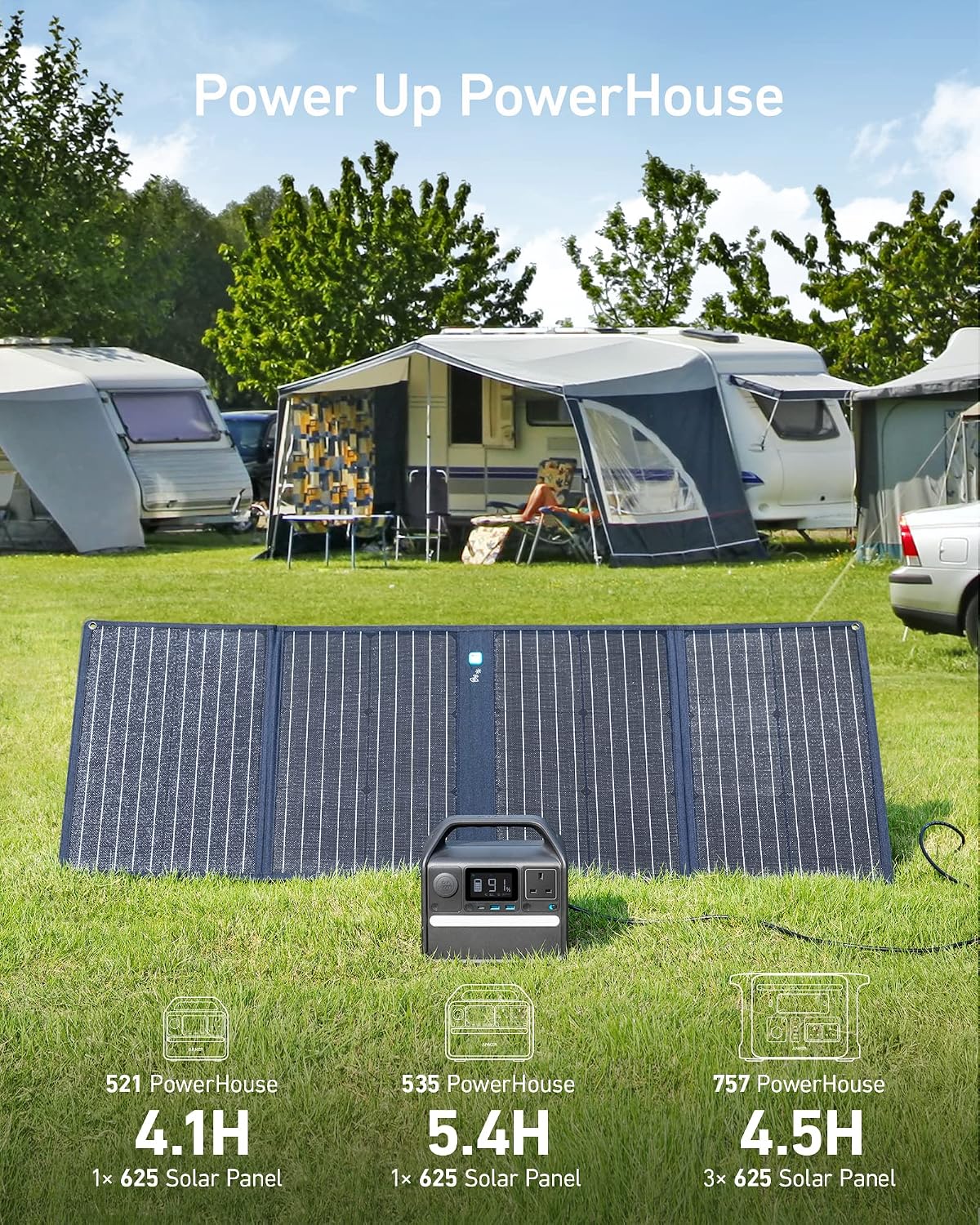 Anker 625 PowerHouse 100 W Güneş Paneli Taşınabilir Solar Panel - Görsel 5