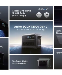 Alternative view of Anker Solix C1000 Gen 2 1024 Wh 2000 W Taşınabilir Güç Kaynağı Ev ve Dış Mekan İçin LiFePO4 Pilli UPS Güç İstasyonu - A1763