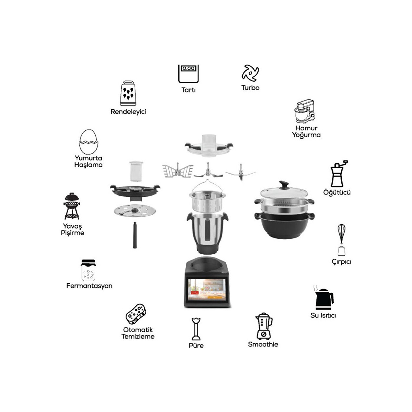 Karaca Thermo Pro Cook XL Multifonksiyonel Mutfak Robotu4,5 L Paslanmaz Çelik Multifonksiyonel Pişirici Hızlı Isınma Teknolojisi - Görsel 3