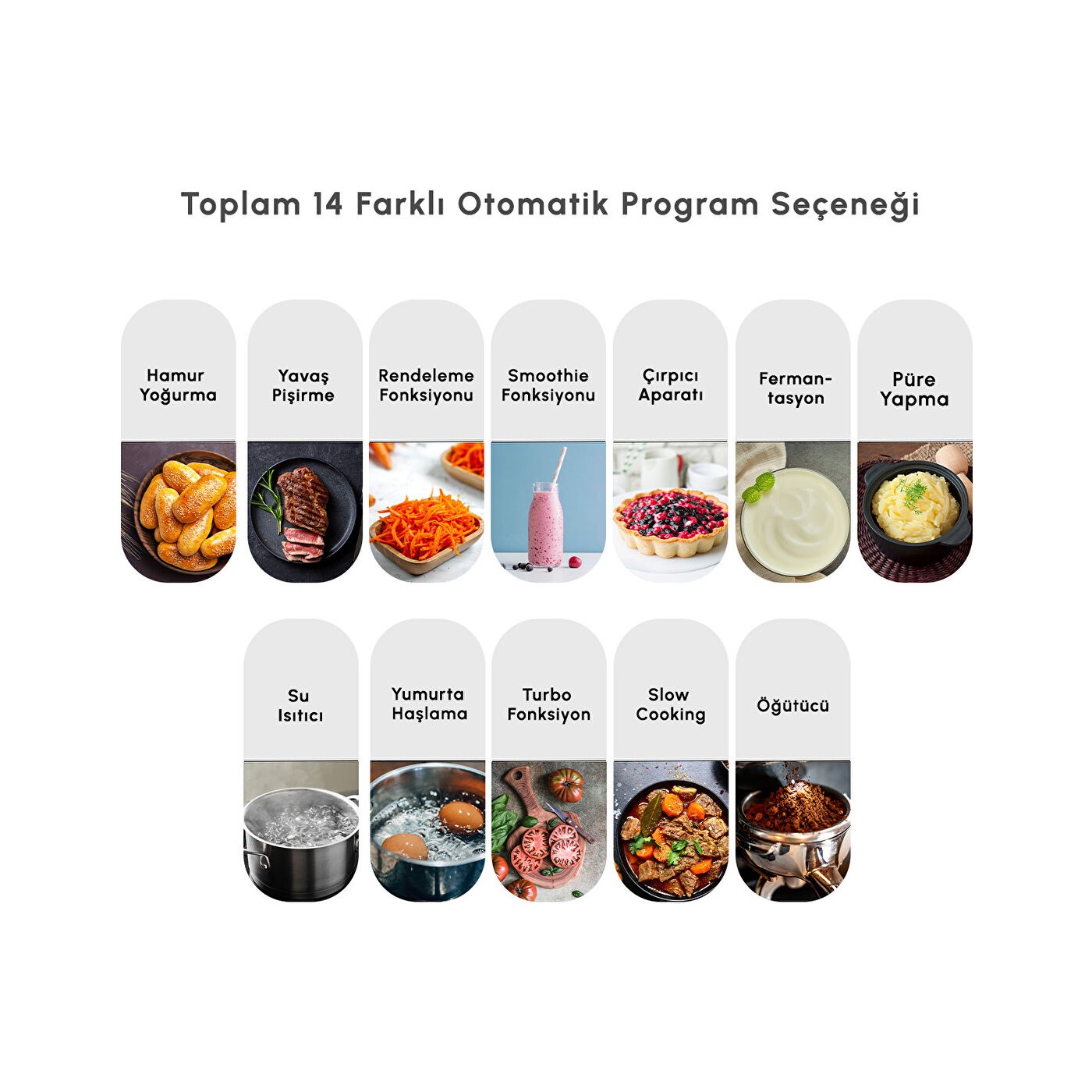 Karaca Thermo Pro Cook XL Multifonksiyonel Mutfak Robotu4,5 L Paslanmaz Çelik Multifonksiyonel Pişirici Hızlı Isınma Teknolojisi - Görsel 6